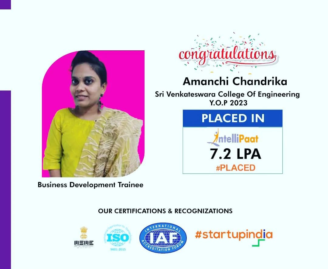 Congratulations - Chandrika